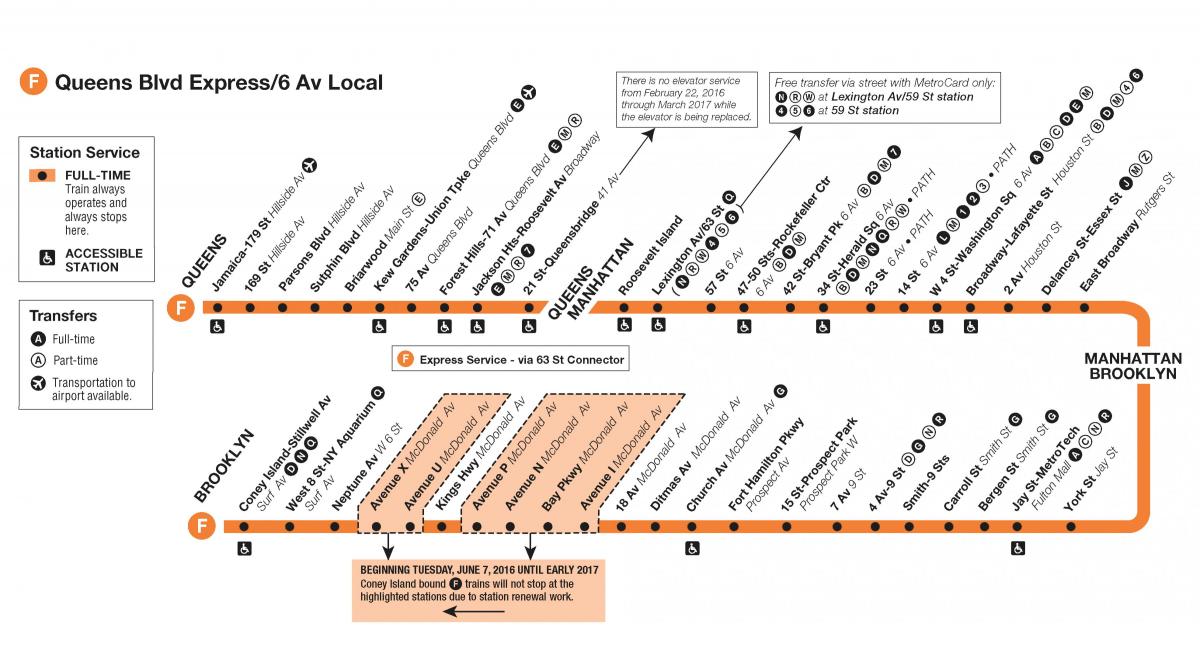 Ф влак на картата Манхатън